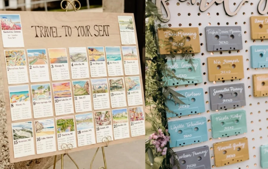 moderný zasadací poriadok 2026