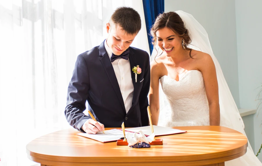 priezvisko po svadbe